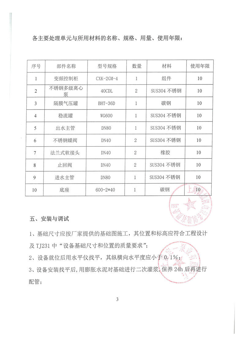 企業(yè)榮譽(yù)資質(zhì)